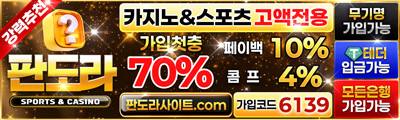 판도라